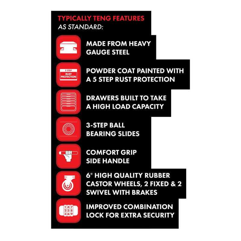 TENG TOOL BOX ROLLER CAB 67IN 13 DR 1 DOOR TCW814N