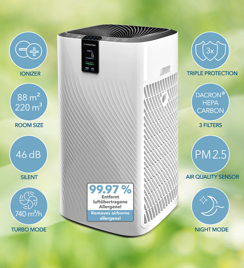 Trotec Air-goClean 250e Air Purifier