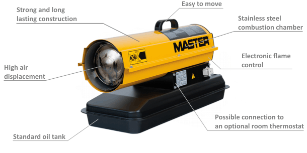 Master Climate Direct Oil Space Heater B70CED